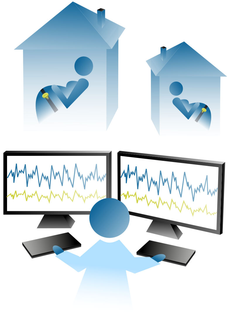 Mobile Fleet Telemonitoring